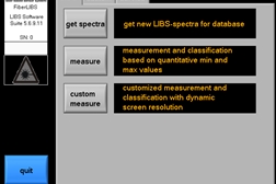 Auswahlbildschirm Messmodule