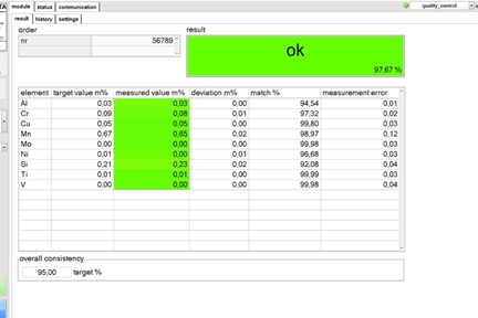 PMI_ok