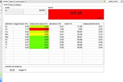 PMI_nonOK